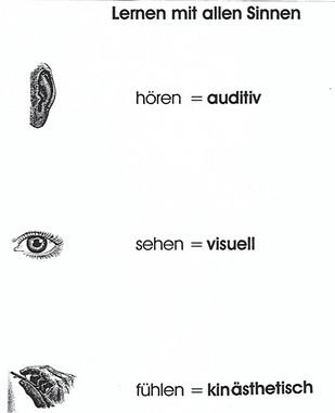 Lernen mit allen Sinnen